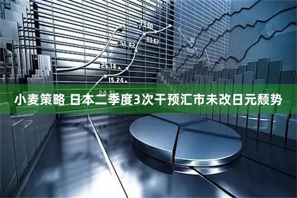 小麦策略 日本二季度3次干预汇市未改日元颓势